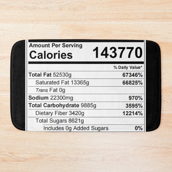 Item preview, "Cannibal Nutrition Facts"  -Nutrition Facts - Human Body designed and sold by OnigiriSuiko.
