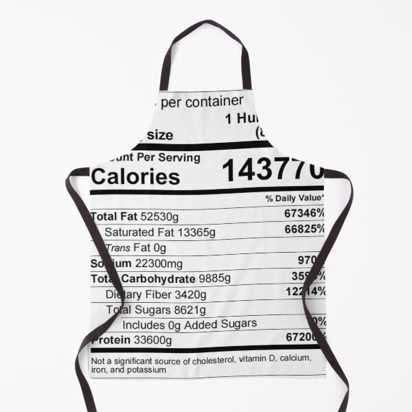 Item preview, "Cannibal Nutrition Facts" -Nutrition Facts - Human Body designed and sold by OnigiriSuiko.