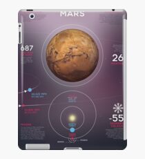 Mars infographic iPad Case/Skin