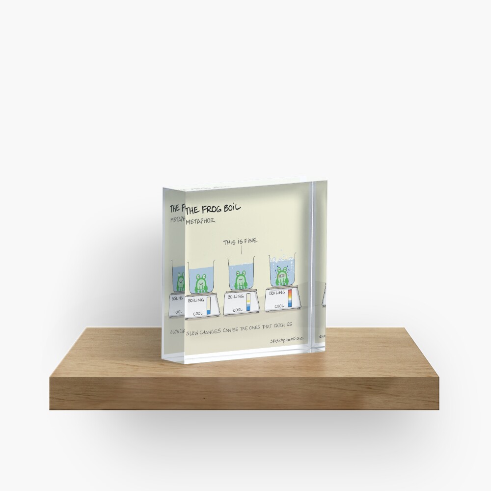 Item preview, Acrylic Block designed and sold by sketchplanator.