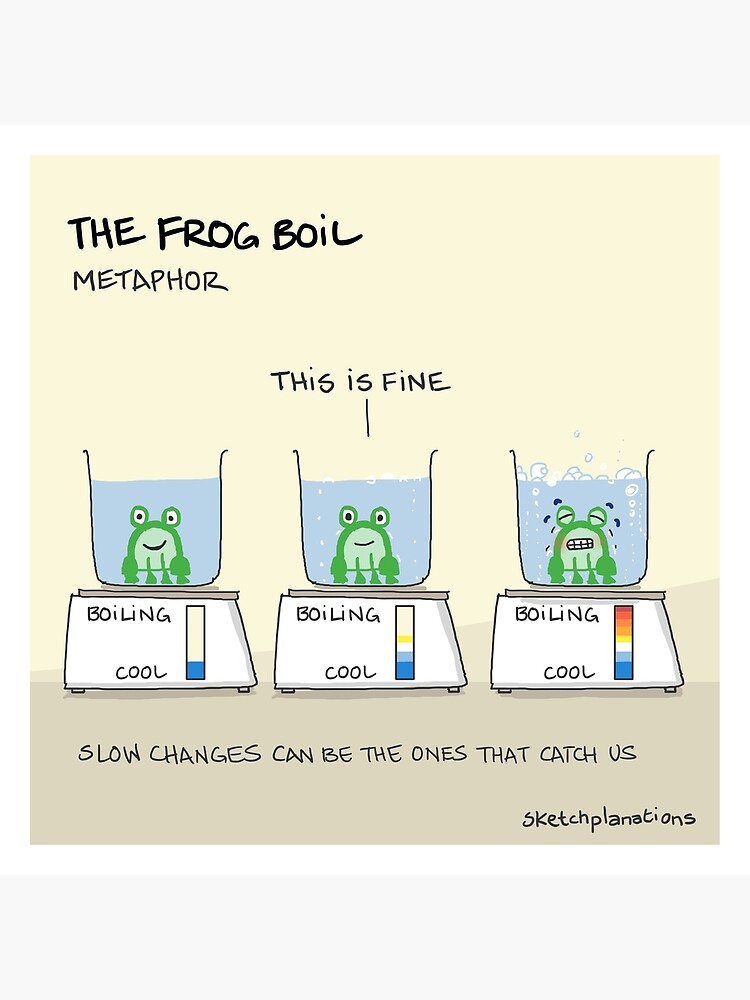 Thumbnail 2 of 2, Art Board Print, The frog boil metaphor designed and sold by sketchplanator.