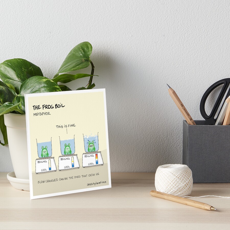 Item preview, Art Board Print designed and sold by sketchplanator.