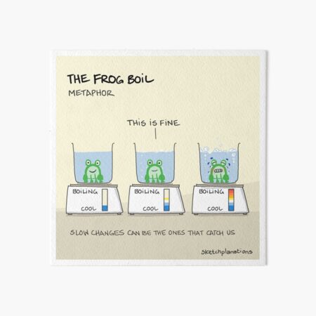 Art Board Print
