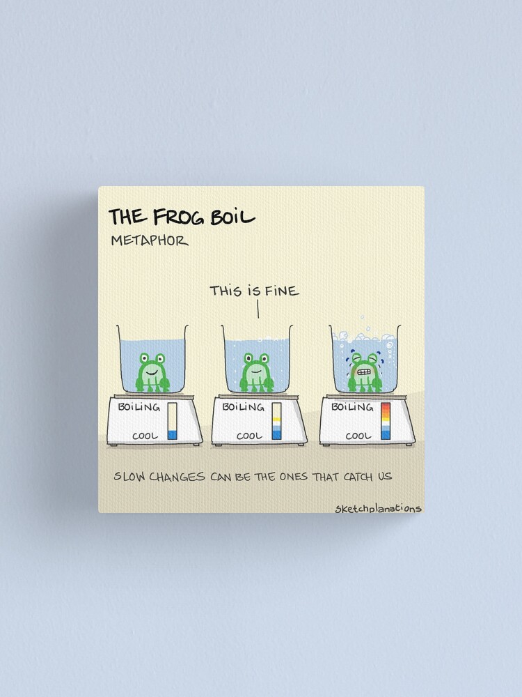 Thumbnail 2 of 3, Canvas Print, The frog boil metaphor designed and sold by sketchplanator.