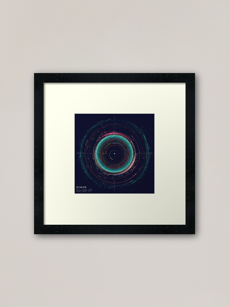 Thumbnail 1 of 7, Framed Art Print, Asteroid Map of the Solar System designed and sold by EleanorLutz.