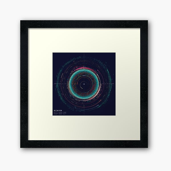 Item preview, Asteroid Map of the Solar System designed and sold by Eleanor Mohren.