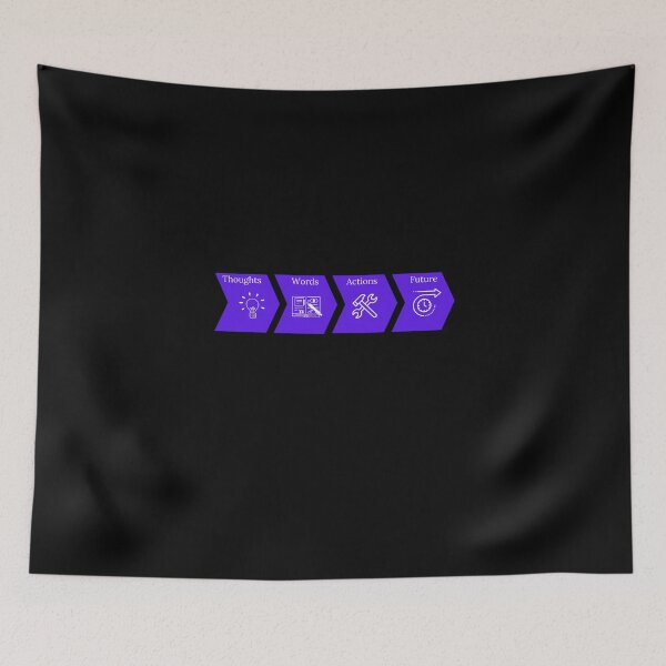 Item preview, Thoughts become words which become actions that shape your future designed and sold by DFL-store.