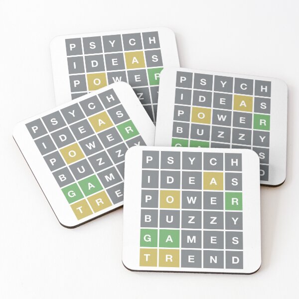 Item preview, Results Wordle. designed and sold by KennyBurrell.