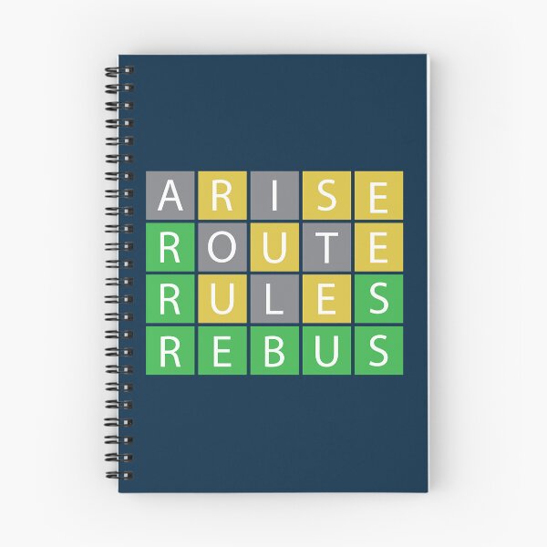 Item preview, Wordle    (4) designed and sold by KennyBurrell.