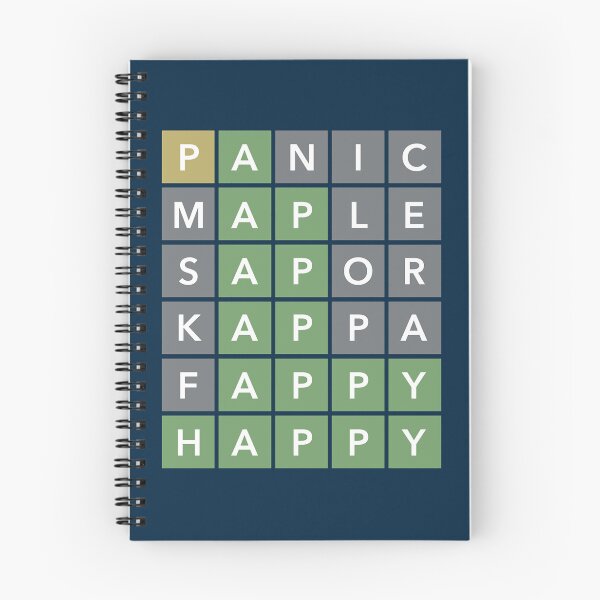 Item preview, Wordle Puzzle Game - From Panic to Happy designed and sold by KennyBurrell.