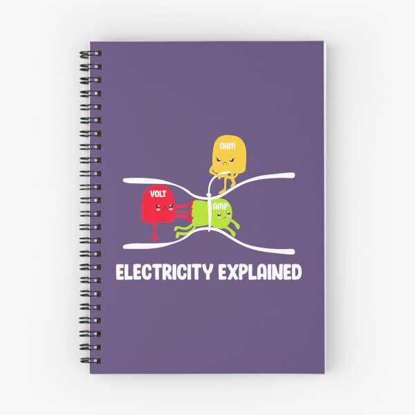 Item preview, Electricity Explained Volt Ohm Amp Funny Electrician 		 designed and sold by mihaijpetlanx.