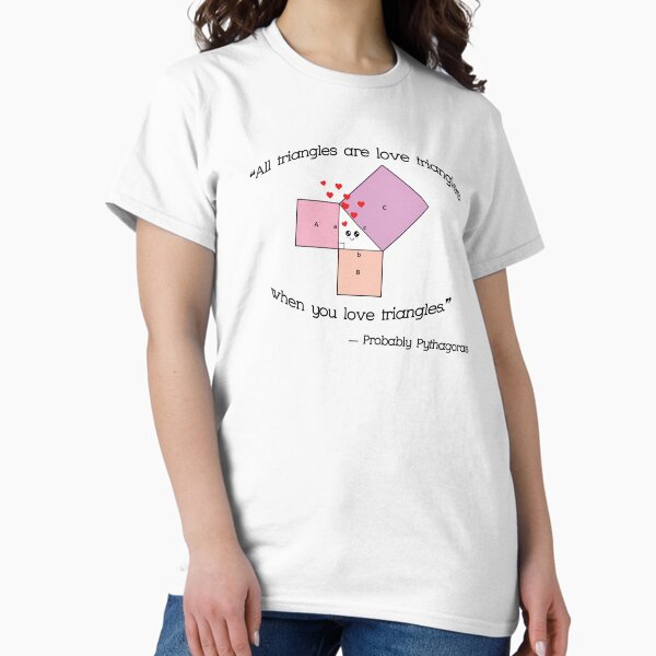 Item preview, Pythagoras' Other Theorem designed and sold by BastsTardyChild.