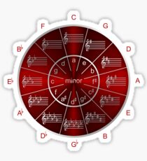 Musician's Circle of 5ths Dressed in Red Satin Sticker