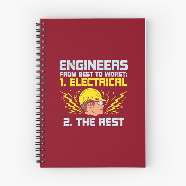Item preview, Engineers From Best To Worst Funny Electrical Engineering 		 designed and sold by hyonasnerouzc.
