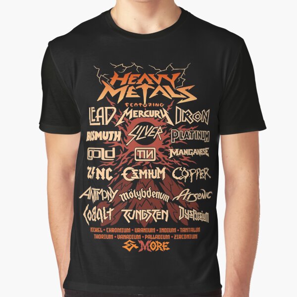 Item preview, Heavy Metals Parody designed and sold by dreambeast.