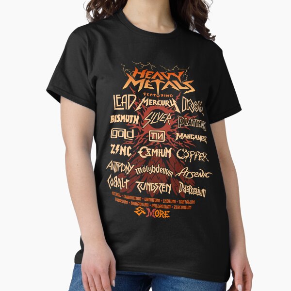 Aperçu de l'œuvre Parodie de métaux lourds créée et vendue par dreambeast.