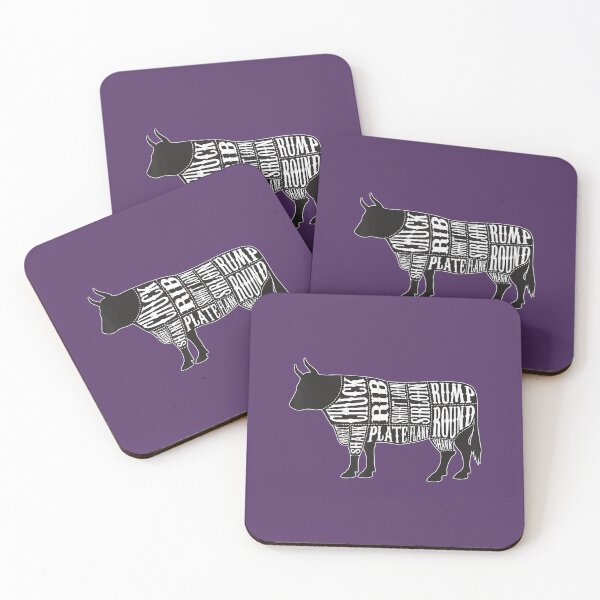Item preview, Country Butcher Cut Chart Bull Cow Beef Meat 	- Large	 designed and sold by phemanffoh.