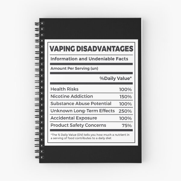 Item preview, Anti Teen Vaping Non-Smoker Nutritional Facts designed and sold by MrEddie10.