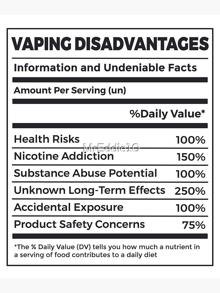 Anti Teen Vaping Non Smoker Nutritional Facts