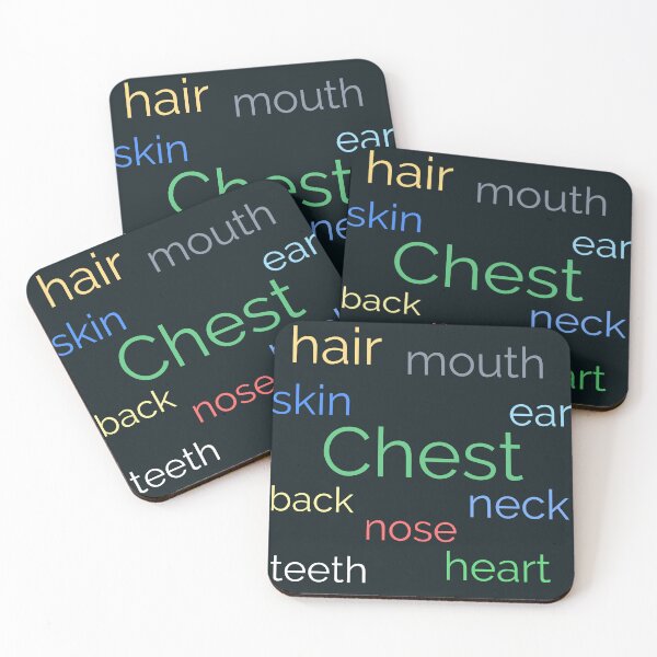 Item preview, Body part art text designed and sold by AWADHESH  CHAURASIA.