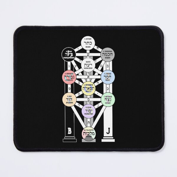 Item preview, Kabbalah Tree Of Life designed and sold by Happy Puppy Print On Demand.