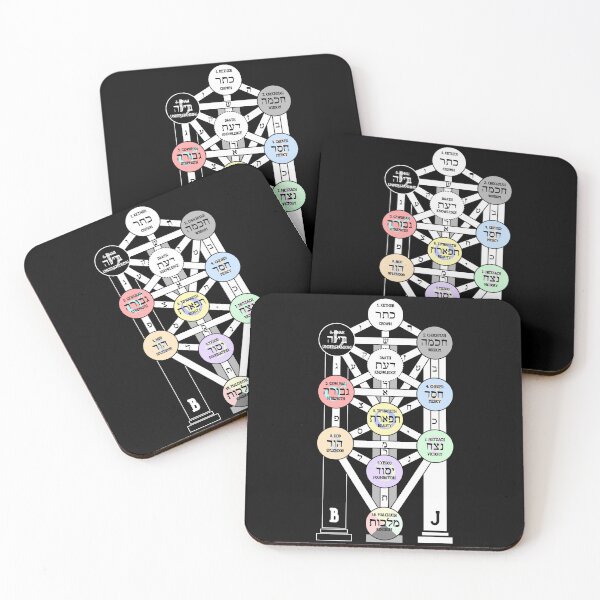 Item preview, Kabbalah Tree Of Life designed and sold by Happy Puppy Print On Demand.