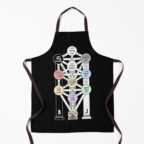Item preview, Kabbalah Tree Of Life designed and sold by Happy Puppy Print On Demand.