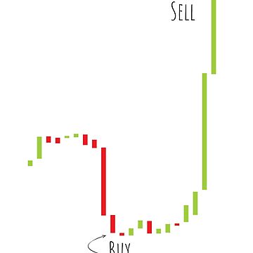 Artwork thumbnail, Buy Low, Sell High. by Wilcon