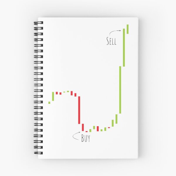 Item preview, Buy Low, Sell High. designed and sold by Wilcon.