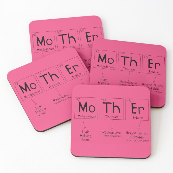 Item preview, Periodic Table of Elements Mother  designed and sold by Neadski.