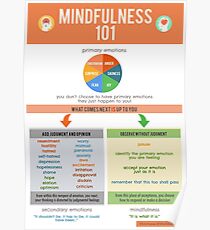 Mindfulness 101 Poster