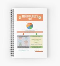Mindfulness 101 Spiral Notebook