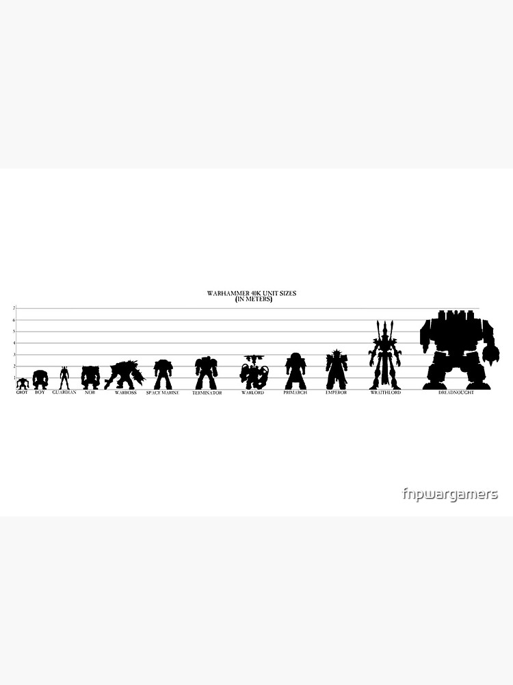 space-marine-size-chart