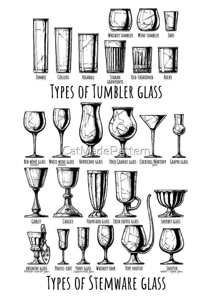 "Types of glass" by CatMadePattern Redbubble