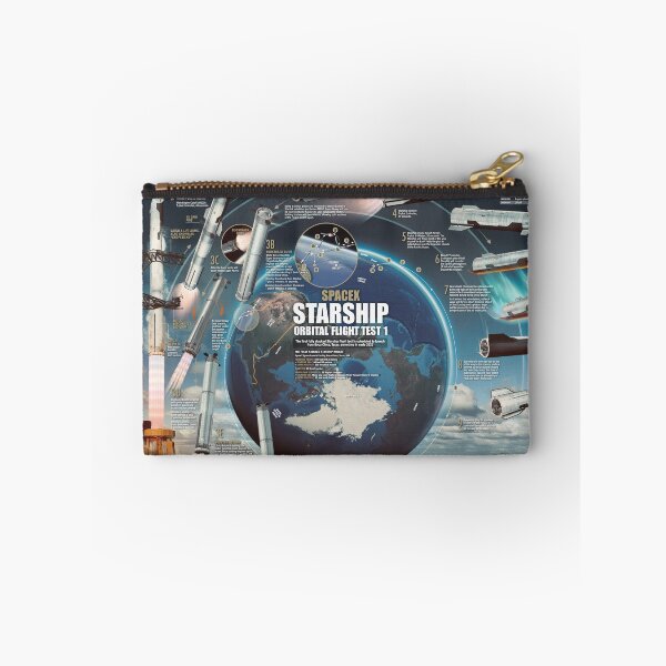 Item preview, Starship OFT-1: The Plan designed and sold by Tony  Bela.