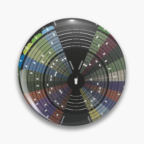 Item preview, Pop Chart Wheel Gin Tonic  designed and sold by georgetaylors.