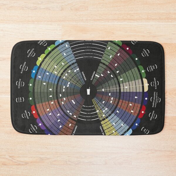 Item preview, Pop Chart Wheel Gin Tonic  designed and sold by georgetaylors.
