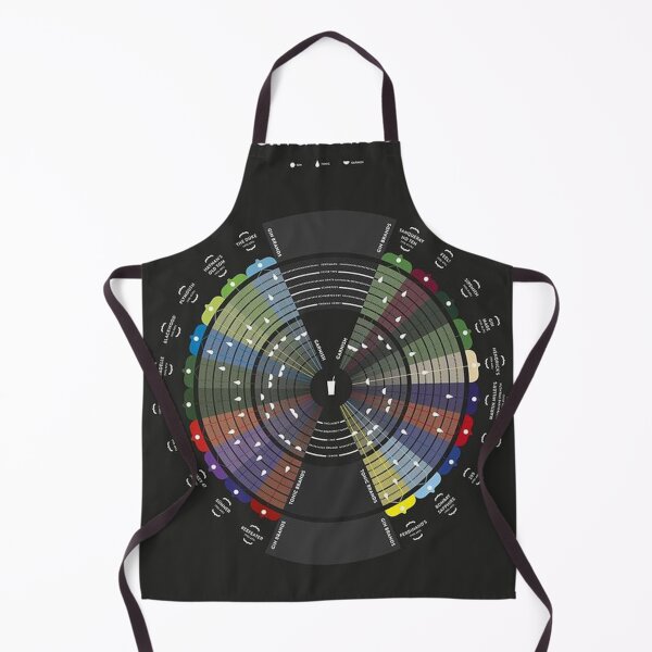 Item preview, Pop Chart Wheel Gin Tonic  designed and sold by georgetaylors.