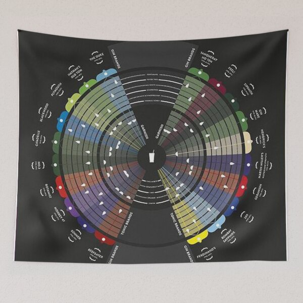 Item preview, Pop Chart Wheel Gin Tonic  designed and sold by georgetaylors.
