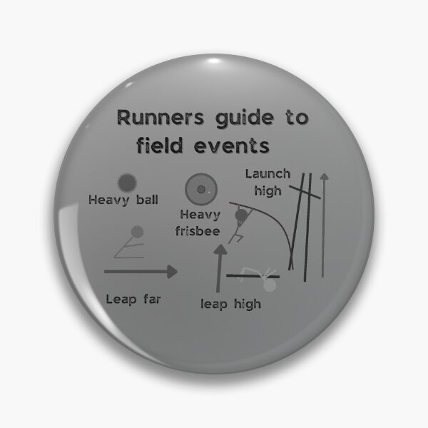 Item preview, Track and field runners guide to field events  designed and sold by system51.