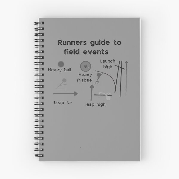 Item preview, Track and field runners guide to field events  designed and sold by system51.