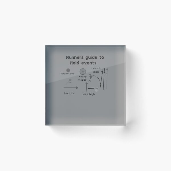 Item preview, Track and field runners guide to field events  designed and sold by system51.
