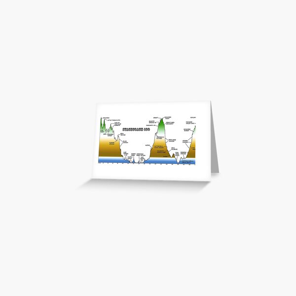 Stagecoach 400 Elevation Profile Greeting Card