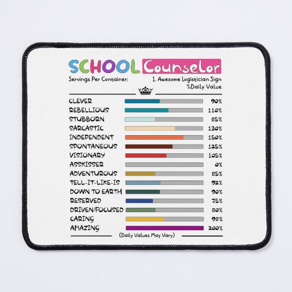 Item preview, School Counselor -  Daily Factors designed and sold by Dolphin Graphic.