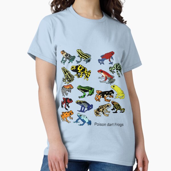Item preview, Mega poison dart frog pack designed and sold by Leapingdoe.