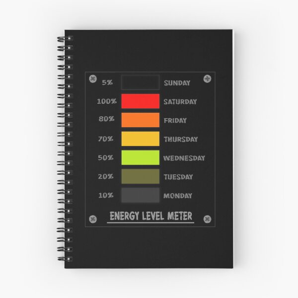 Item preview, Energy Level Meter designed and sold by Tengerimalac75.
