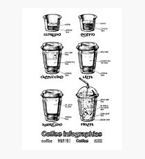 Coffee infographics set Photographic Print