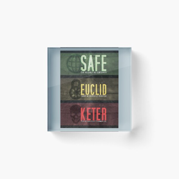 Item preview, S.C.P Threat Levels designed and sold by Bontragersky.