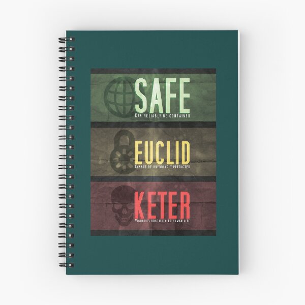 Item preview, S.C.P Threat Levels designed and sold by Bontragersky.