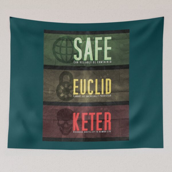 Item preview, S.C.P Threat Levels designed and sold by Bontragersky.